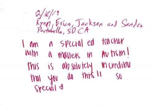 2019 Guestbook Comments