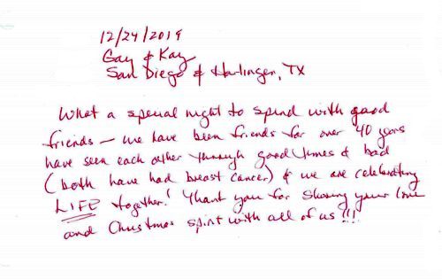 2019 Guestbook Comments