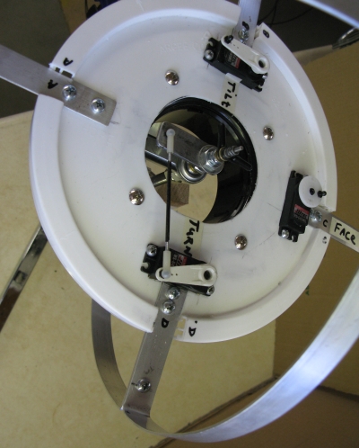 Animated Snowman Project